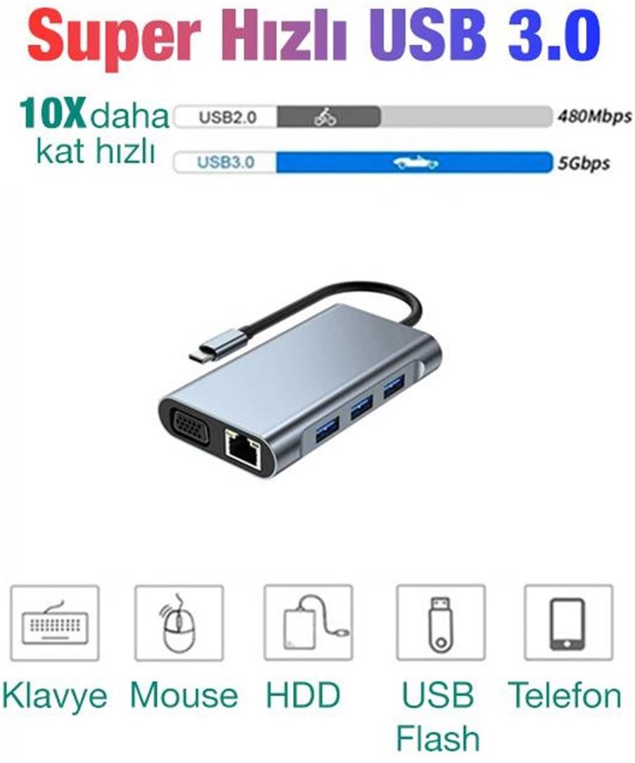 10in1 Type C To Hdmi Usb 3.0 Sd Tf Kart Rj45 Ethernet Vga 3.5mm Çevirici Çoklayıcı Hub