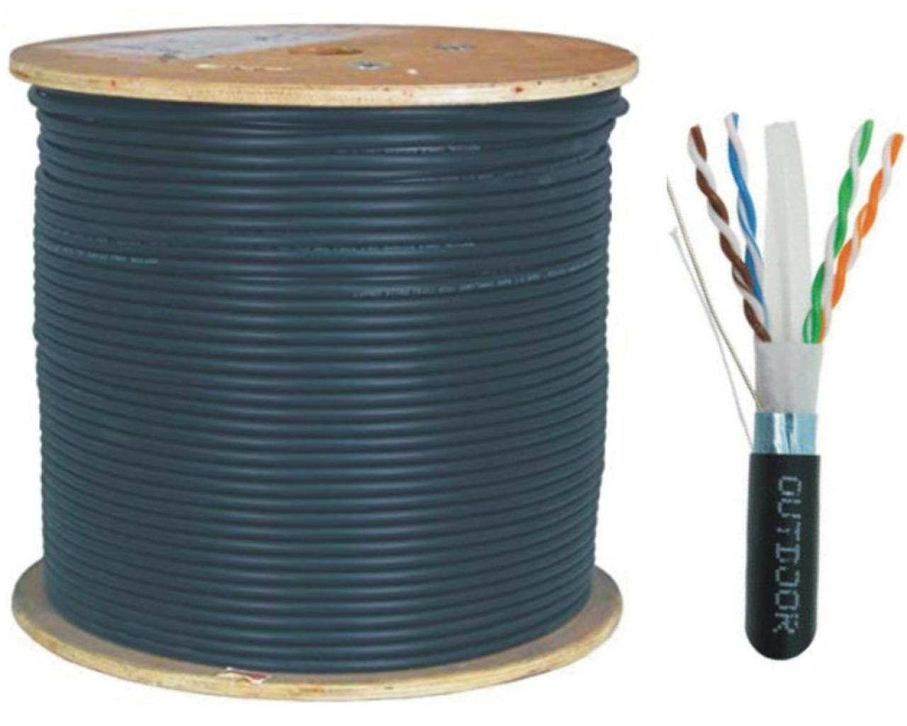 Dış Ortam Outdoor CAT6 Kablo 23AWG 1MT